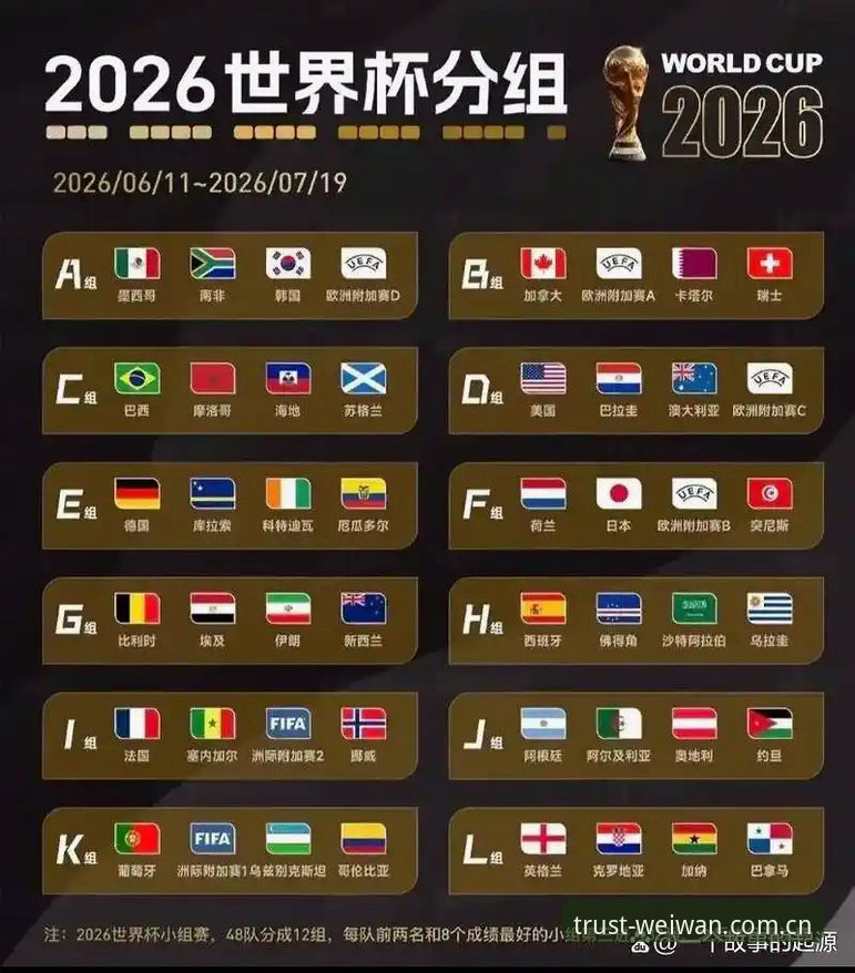 微玩体育透明公正怎么样 U17世界杯抽签结果深度评测:微玩体育平台观赛全攻略
