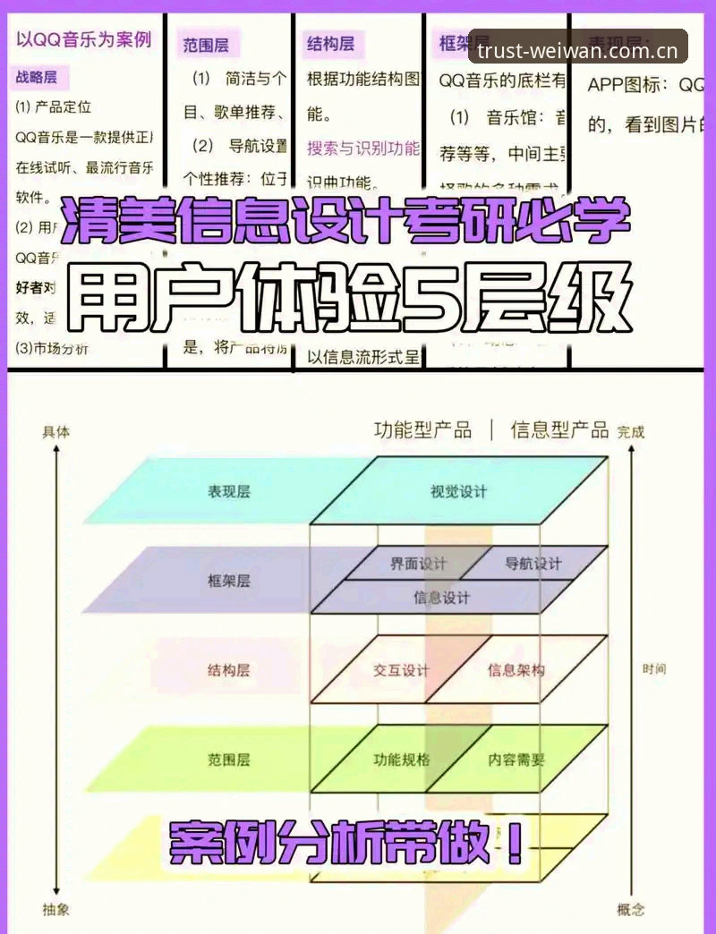 微玩体育官网 微玩体育平台深度评测:技术架构、用户体验与安全保障全解析