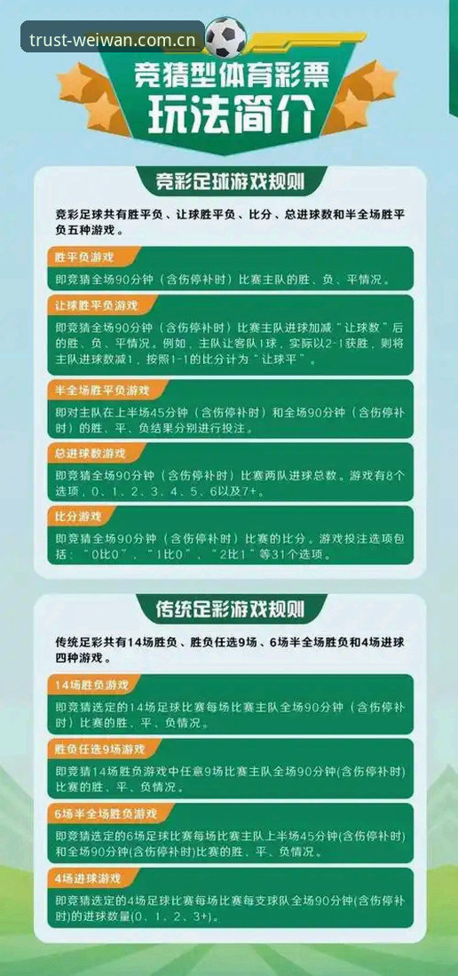 微玩体育靠谱吗评测 微玩体育平台 vs 传统体育博彩:哪个更适合新手入门?